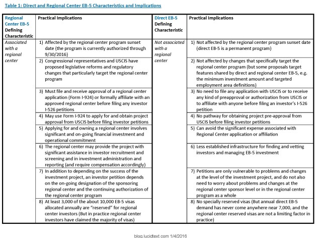 comparison chart_Page_1