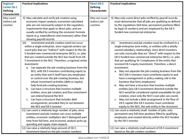 comparison chart_Page_2